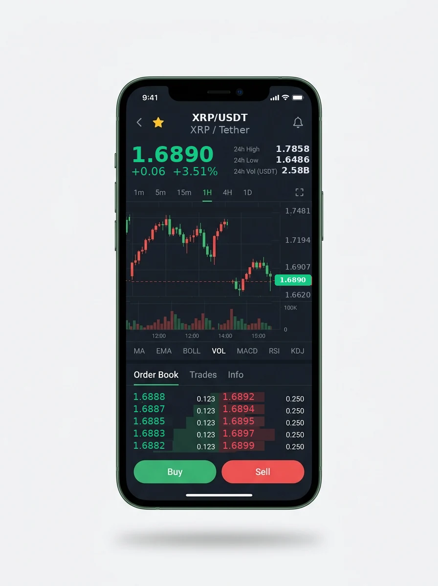 The same portfolio view on a phone screen The same portfolio view on a phone screen